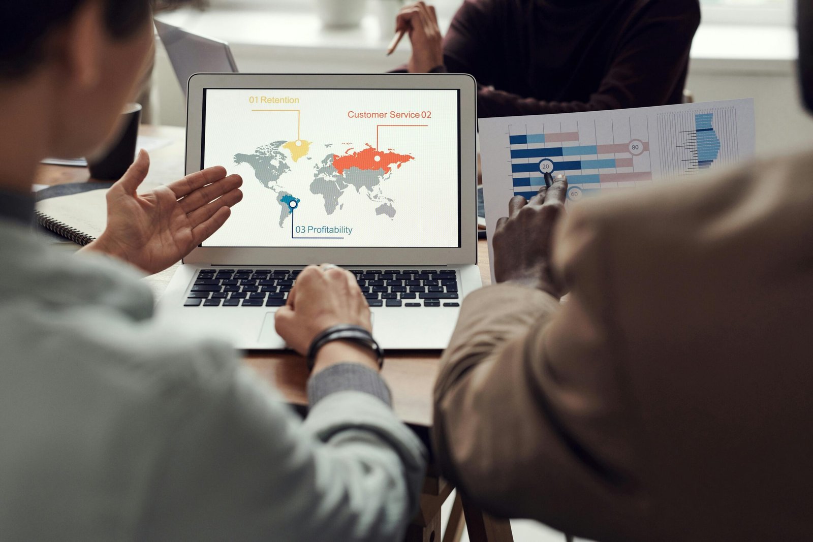 Compliance-Driven Retention